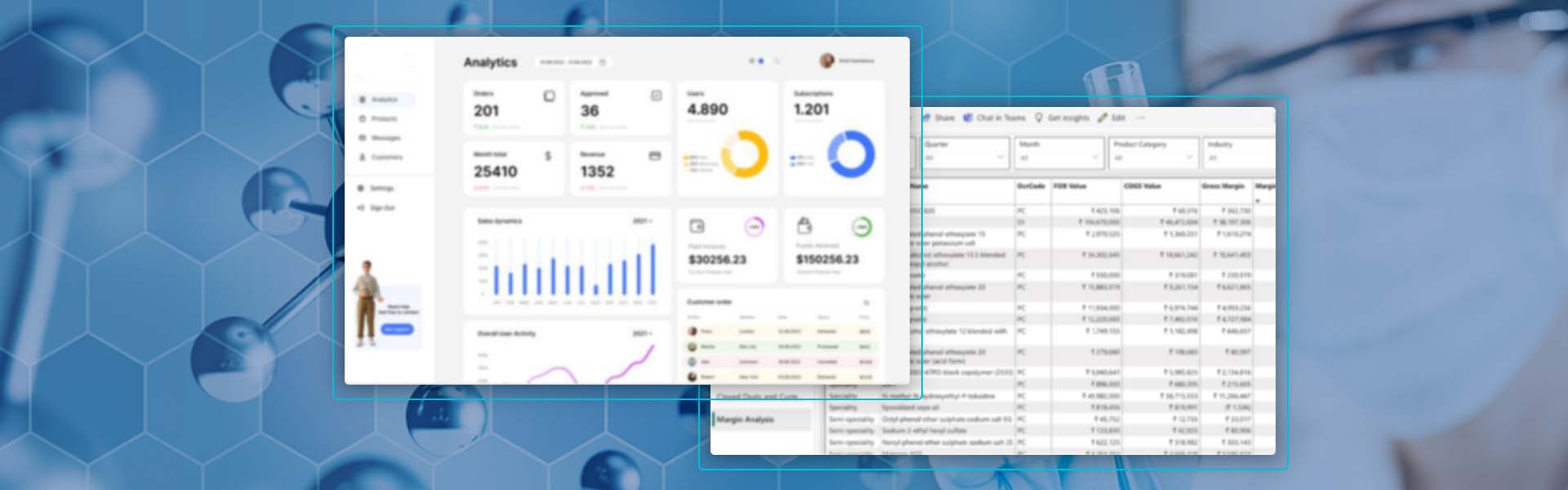 Sales Intelligence and Customer Acquisition Journey