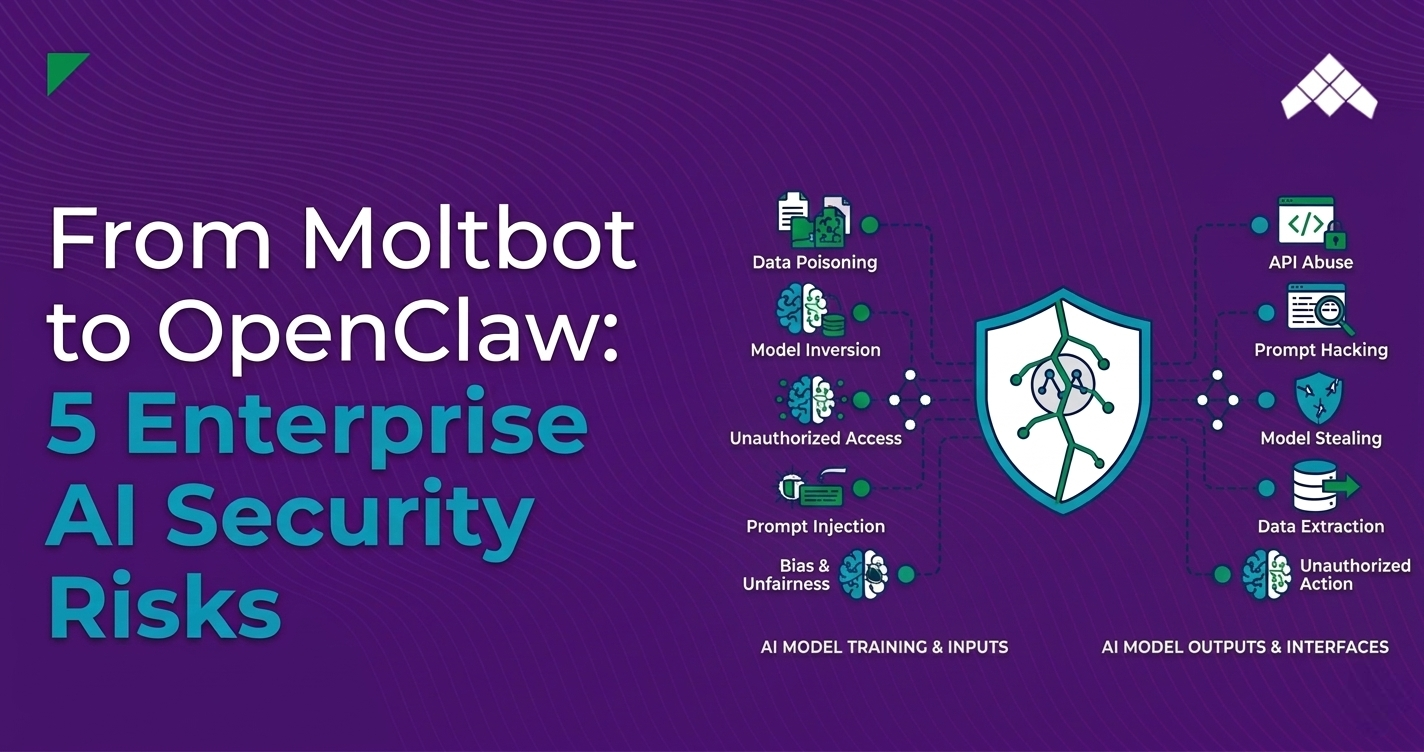 5 Enterprise AI Security Risks